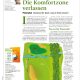 Die Komfortzone verlassen
